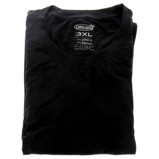 Rumostore
