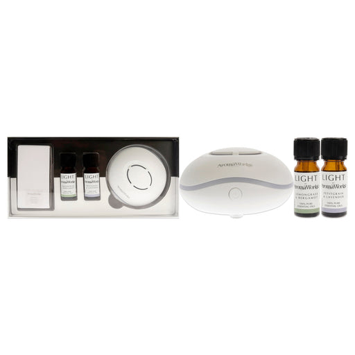 Rumostore